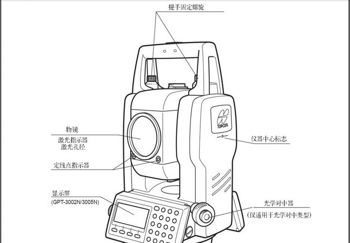 拓普康GPT-3000LNC超长无棱镜测距全站仪_GPT-3000LNC超长无棱镜测距全站仪价格_G