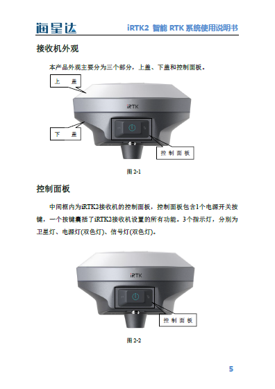 海星达iRTK系列产品使用说明书+2.0版(图1)