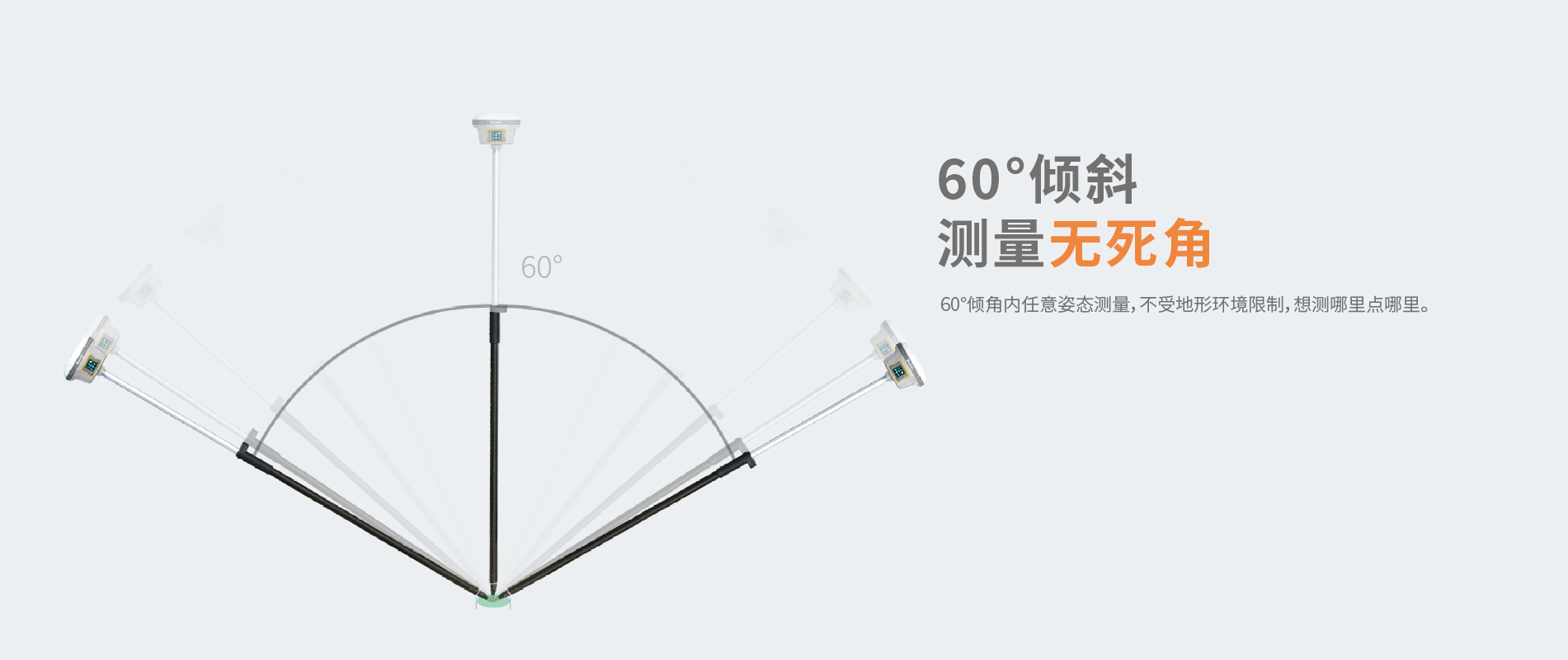 华测导航i90惯导RTK,惯导RTK,华测惯导RTK