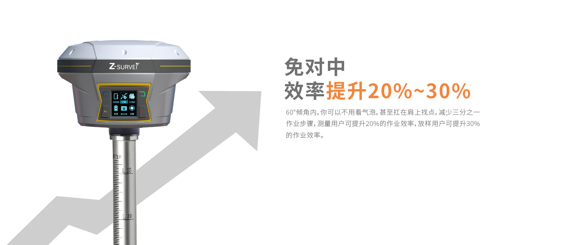 华测导航i90惯导RTK,惯导RTK,华测惯导RTK