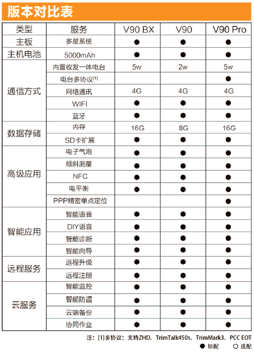 20180427020950514.png