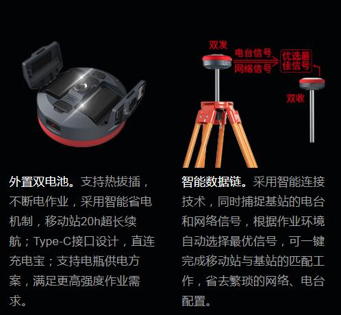 科力达天行1RTK,科力达RTK,,科力达GNSS(图3)