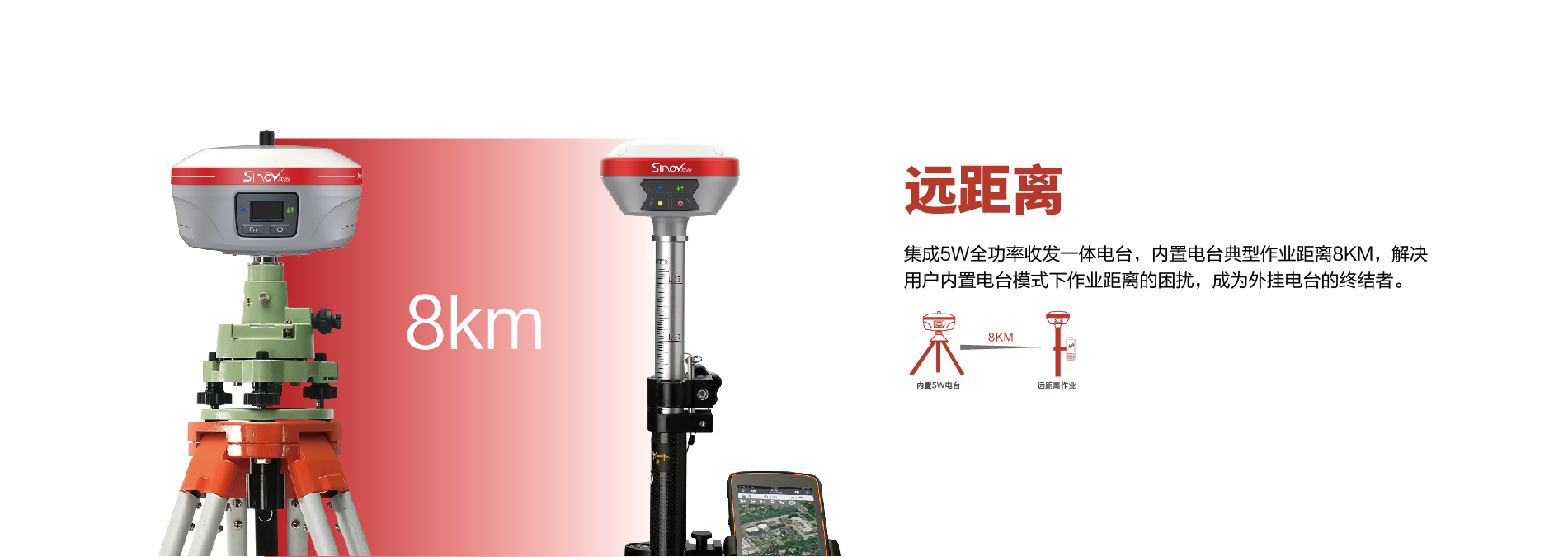 华测双微M1专业基站,华测RTK(图4)