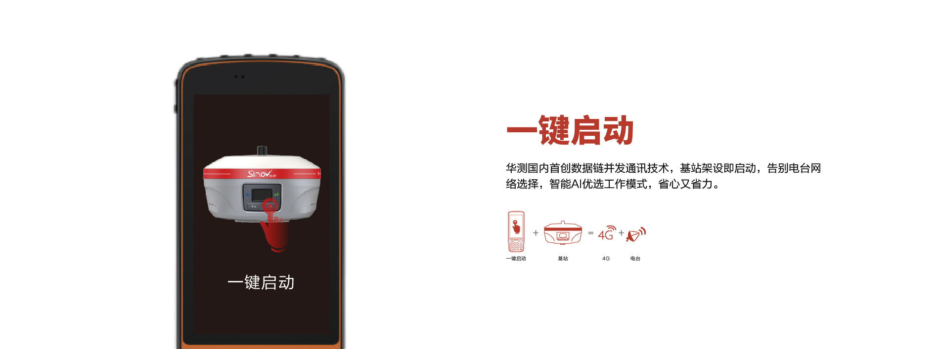华测双微M1专业基站,华测RTK(图3)
