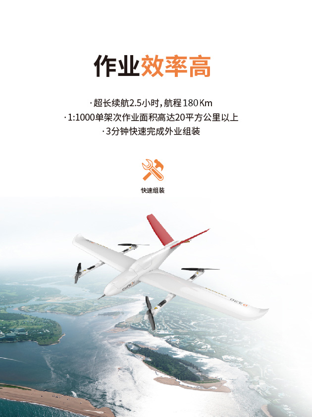 华测P330纯电动垂起固定翼无人机,华测无人机(图2)